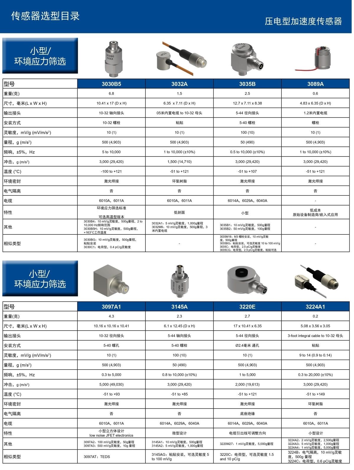 1708671796713621.jpg 1708671796713621.jpg