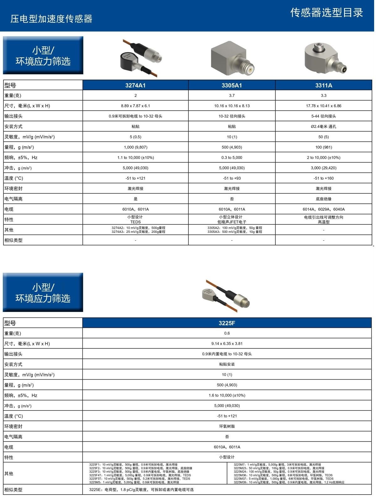 1708672124644543.jpg 1708672124644543.jpg