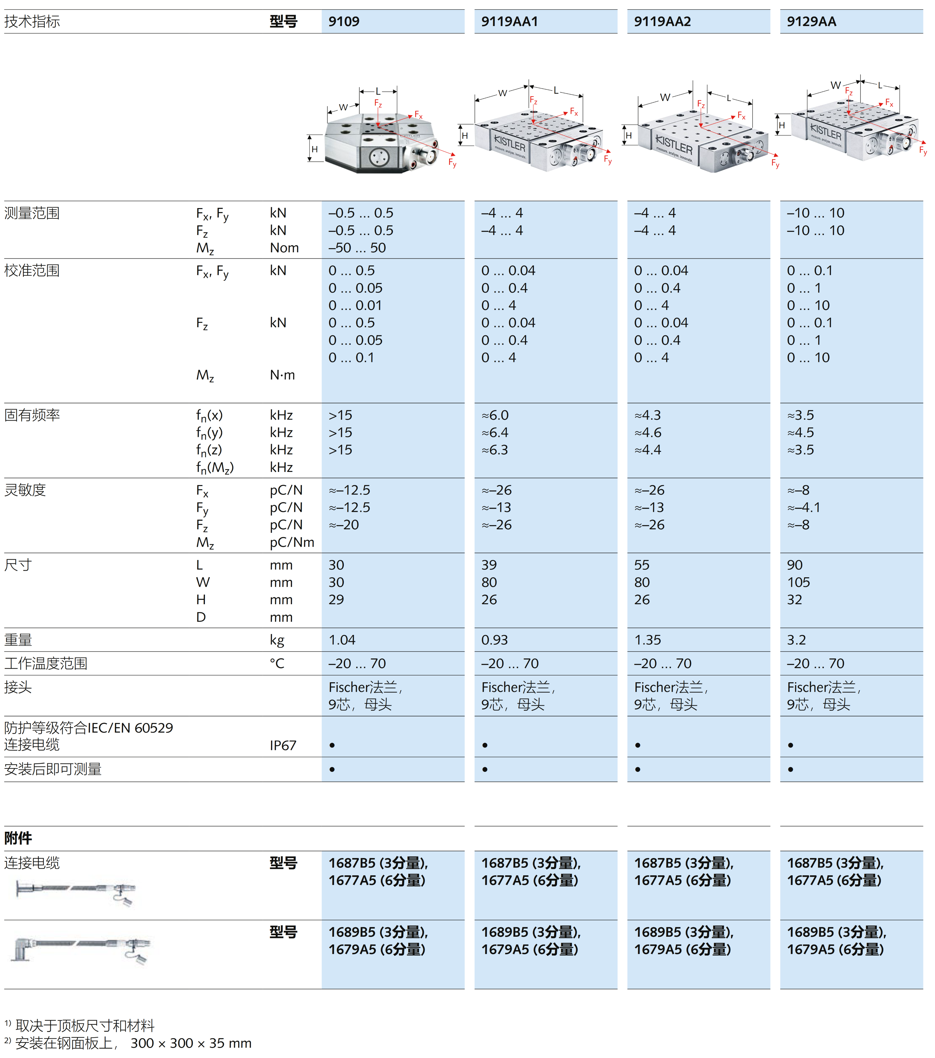 1709105567472291.png 1709105567472291.png