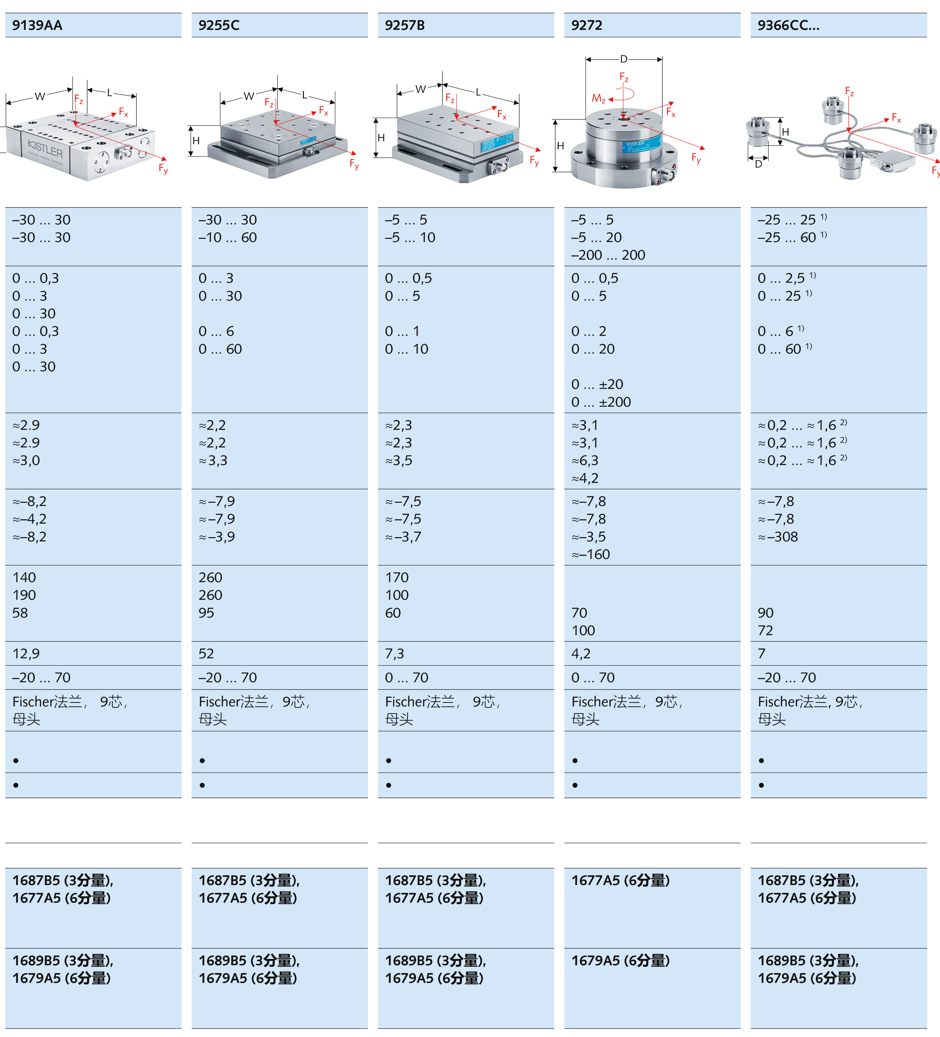 1709105682560149.png 1709105682560149.png