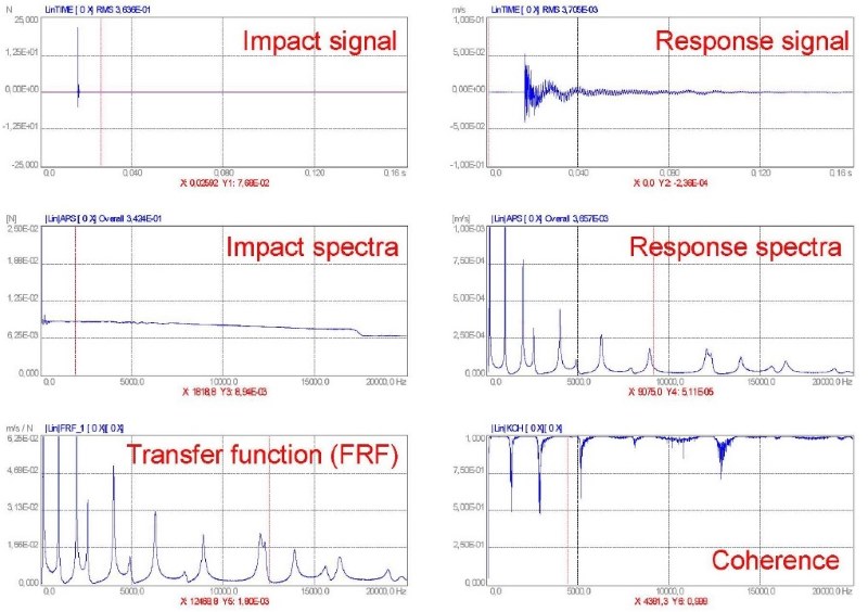 自動(dòng)模態(tài)力錘4.jpg 自動(dòng)模態(tài)力錘4.jpg
