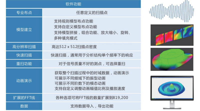 掃描式激光多普勒測振儀的應(yīng)用領(lǐng)域
