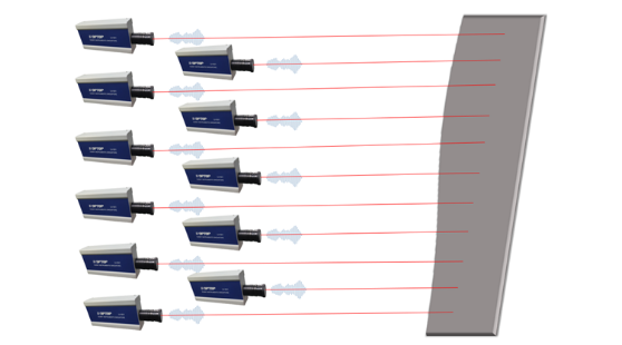 激光多普勒測(cè)振儀多點(diǎn)式LV-MP